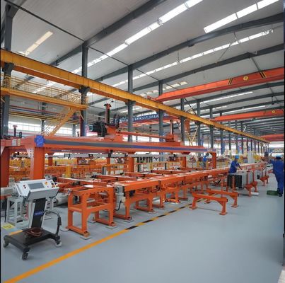 acheter 10KW - 15KW Machine automatique de formage de rouleaux online manufacture